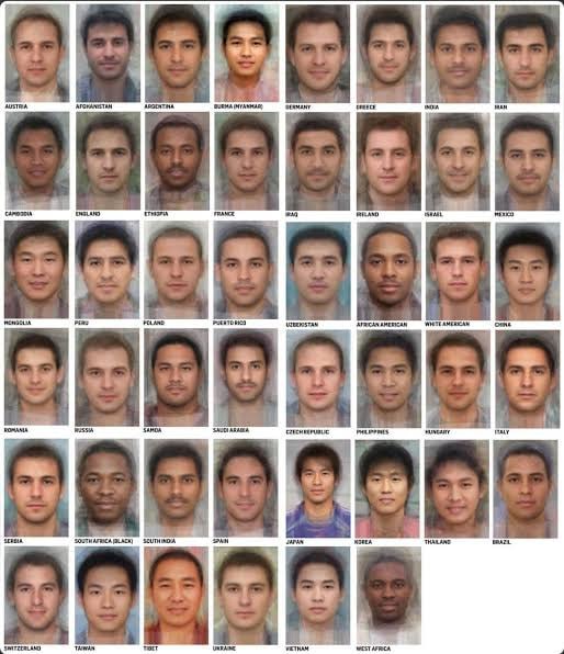 The Universal Face composite